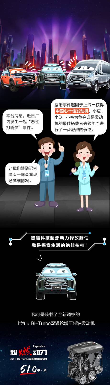 源文件下载【发动机长图文】编号：98270012472915037