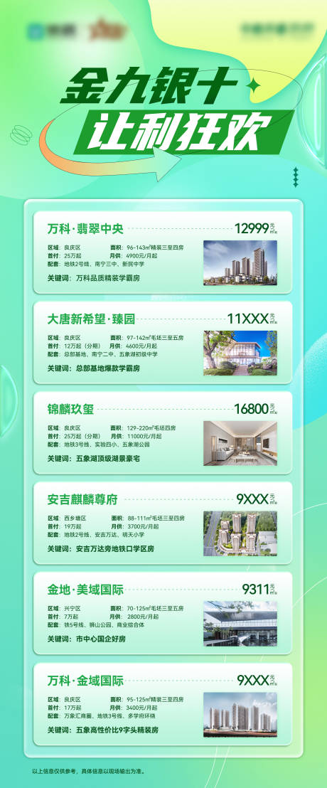 源文件下载【地产项目专题汇总】编号：49230012305712442