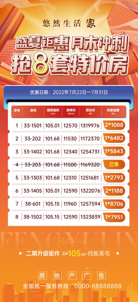 源文件下載【享設計】搜索編號：57390012426203328【特價房海報】
