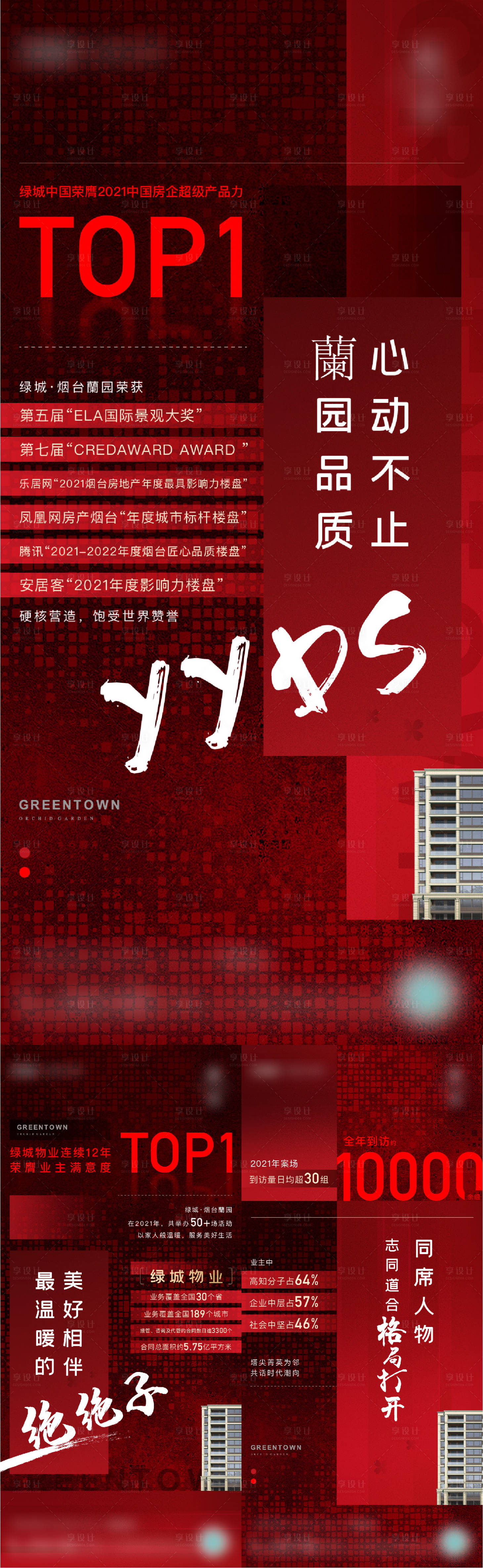 源文件下載【享設計】搜索編號：85630011993973355【地產(chǎn)熱銷數(shù)據(jù)海報】