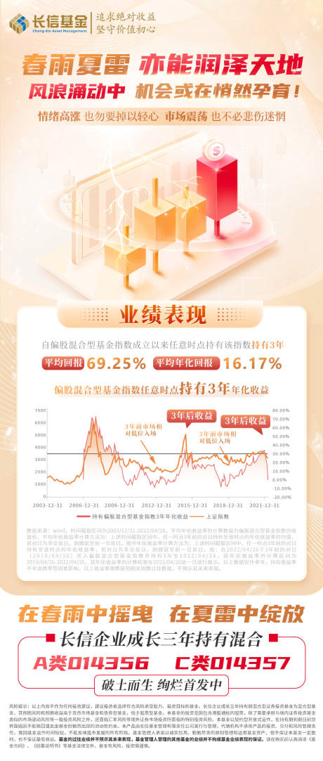 源文件下載【享設計】搜索編號：34690012454499660【基金質感海報】