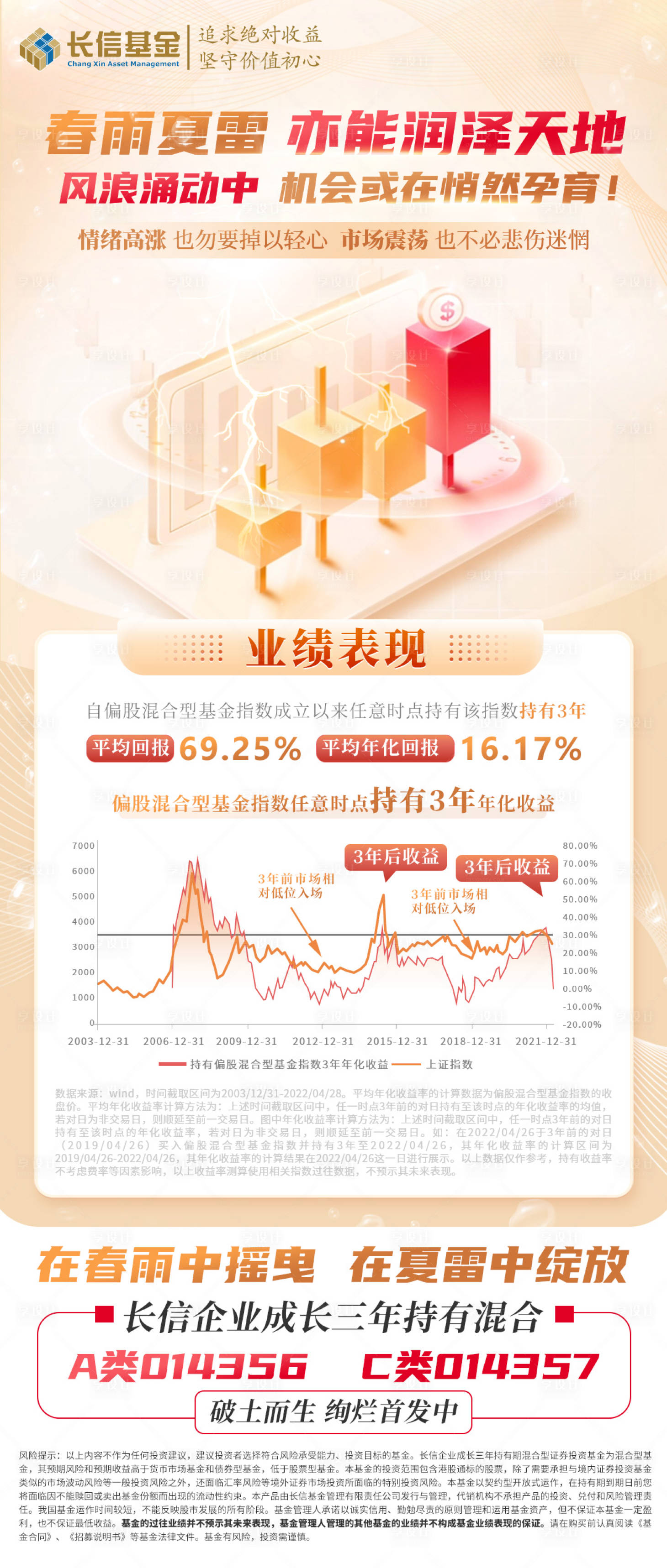 源文件下載【享設(shè)計】搜索編號：34690012454499660【基金質(zhì)感海報】