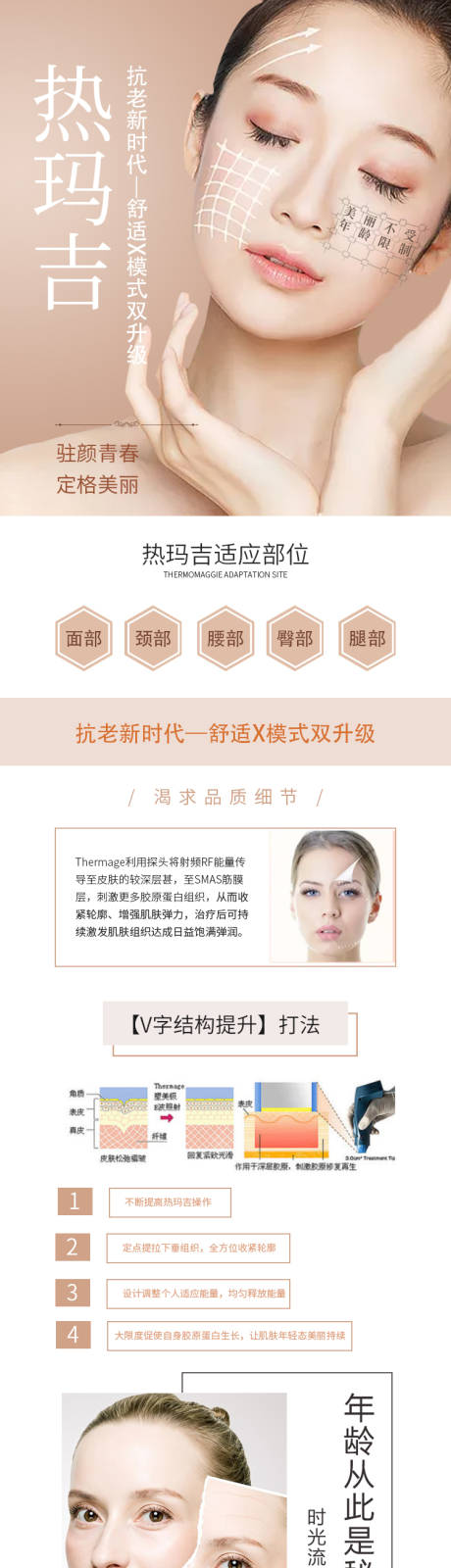 源文件下载【热玛吉操作流程长图】编号：83360012003009202