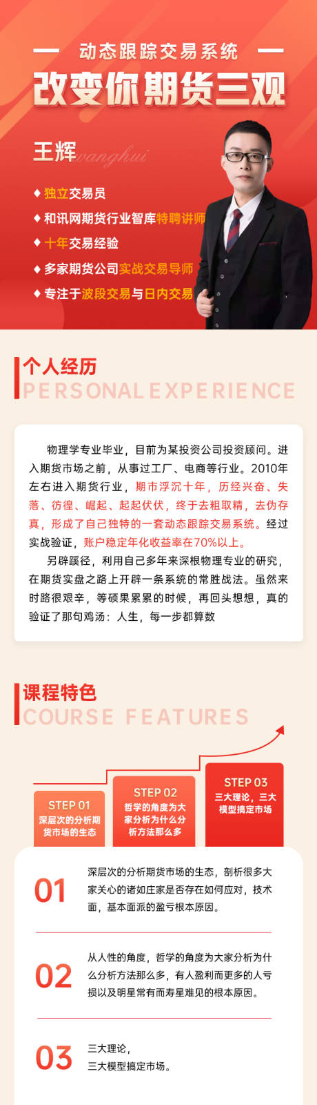 源文件下载【理财金融人物长图专题设计】编号：78110012046364775