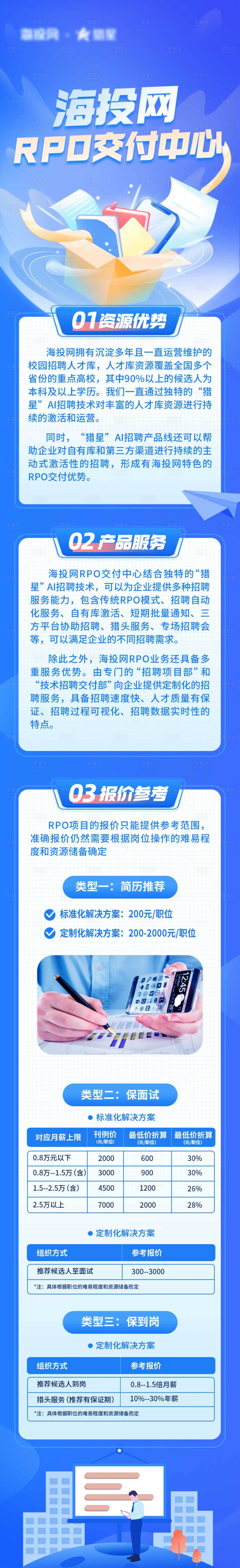 源文件下載【地產(chǎn)產(chǎn)品長(zhǎng)圖文】編號(hào)：62830012488202501