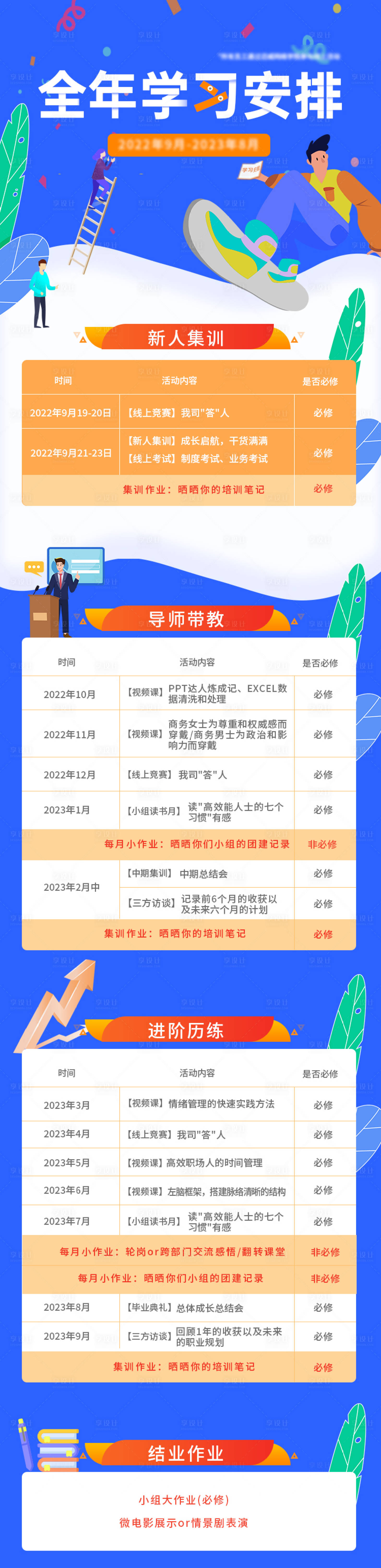 源文件下载【学习排期长图】编号：20220921170341306