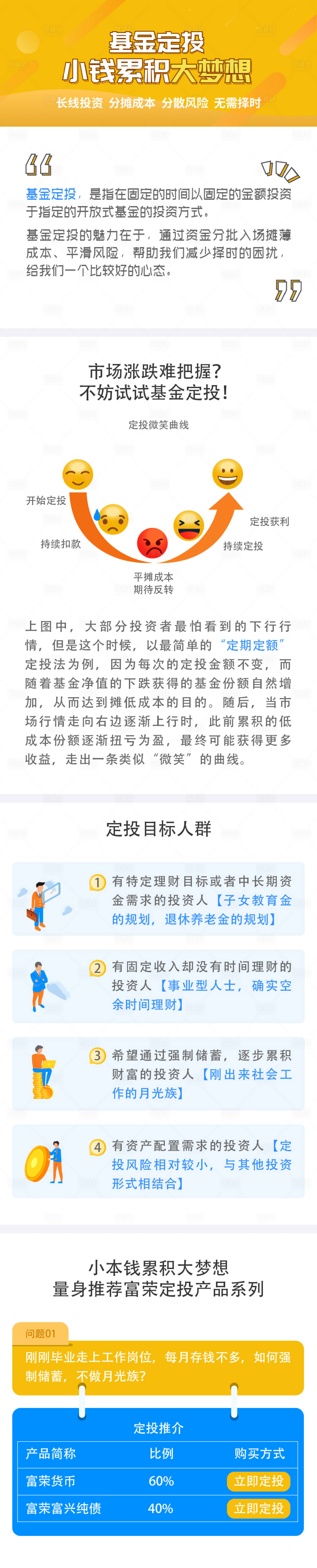 源文件下載【享設計】搜索編號：50160012326157672【基金定投大夢想長圖】