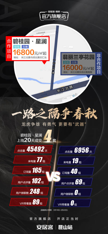 源文件下載【地產(chǎn)樓盤競爭】編號：35360012341973703