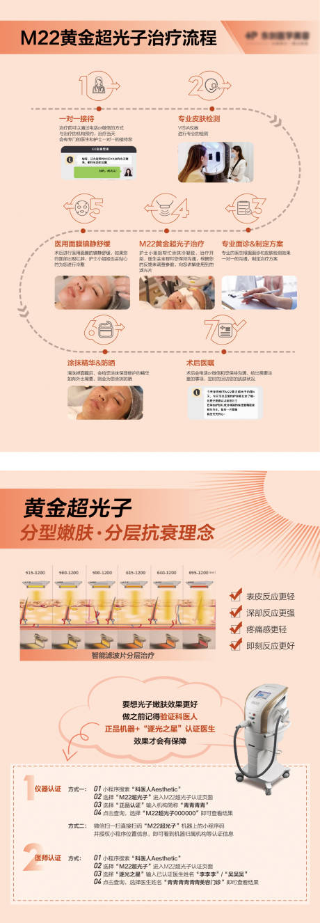 源文件下載【享設計】搜索編號：15380012348301653【醫美治療流程單頁】