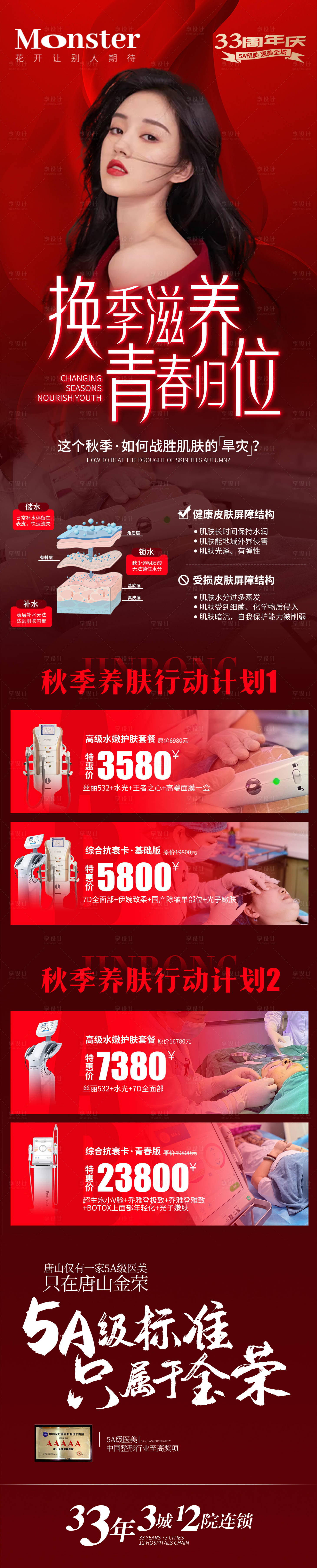 源文件下载【享设计】搜索编号：14160011984003852【医美秋季护肤补水专题】