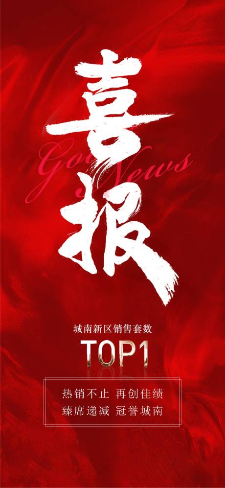 源文件下载【享设计】搜索编号：26550012289662649【喜报热销喜庆海报】