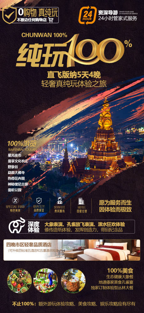源文件下载【西双版纳高端旅游海报】编号：76400012167676336