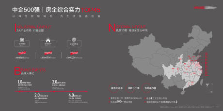 源文件下载【地产品牌墙】编号：89450012316868484