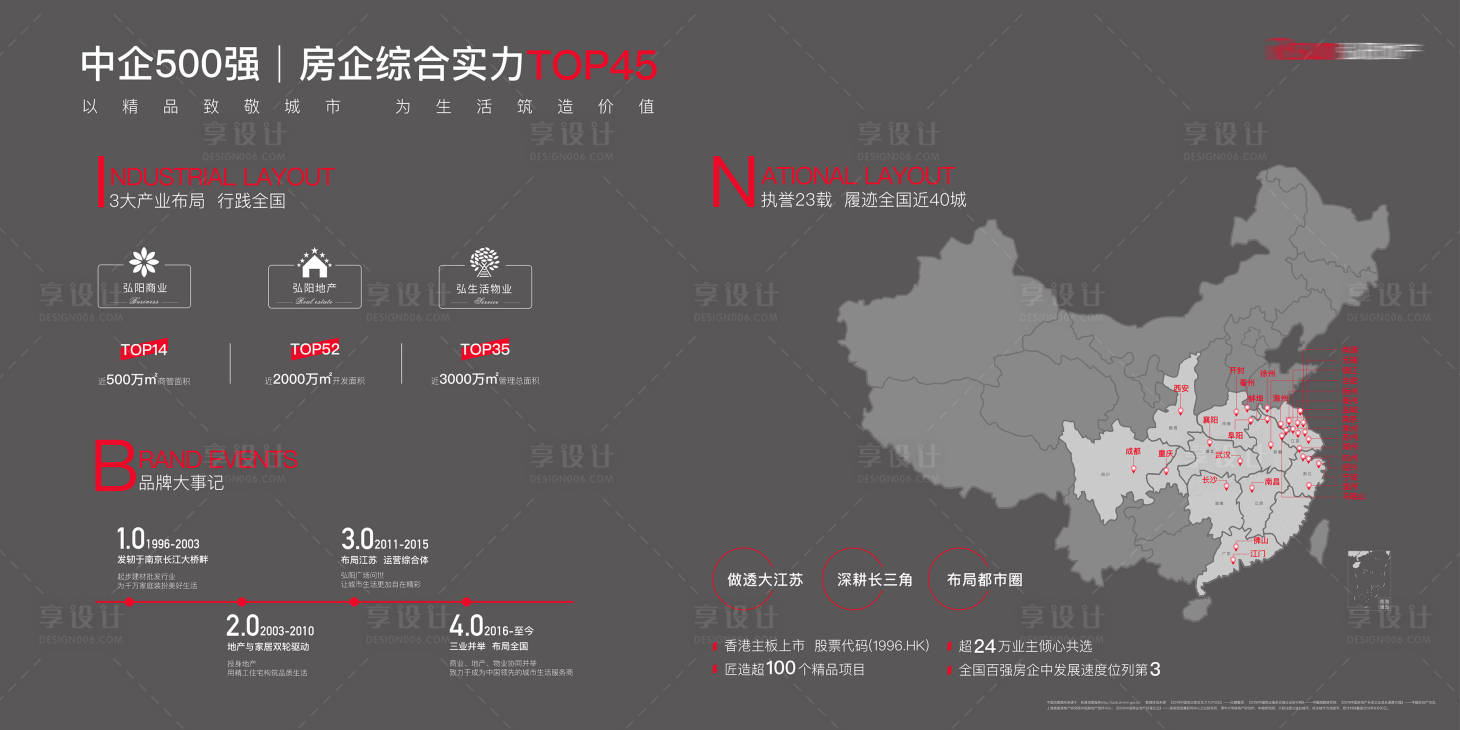 源文件下載【享設計】搜索編號：89450012316868484【地產品牌墻】