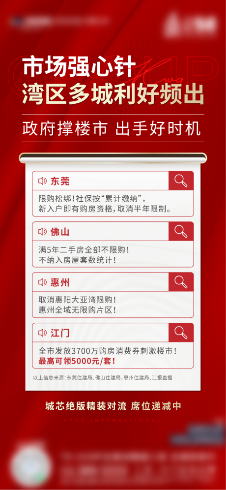 源文件下载【政策利好单图】编号：98740011974556870
