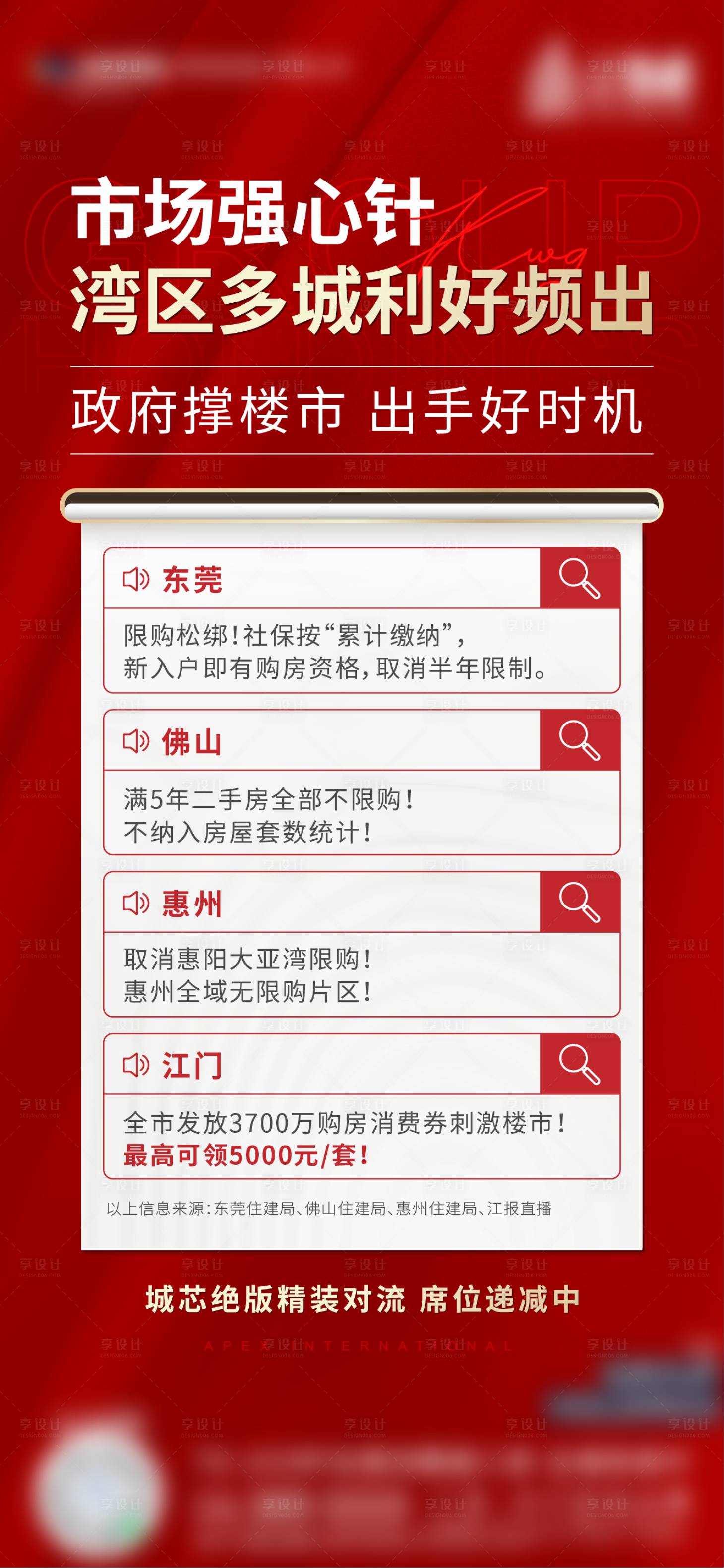 源文件下载【享设计】搜索编号：98740011974556870【政策利好单图】