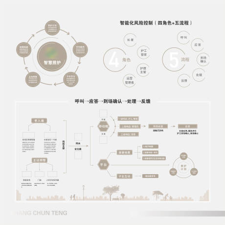 源文件下载【智能化立体墙】编号：44950012167575397