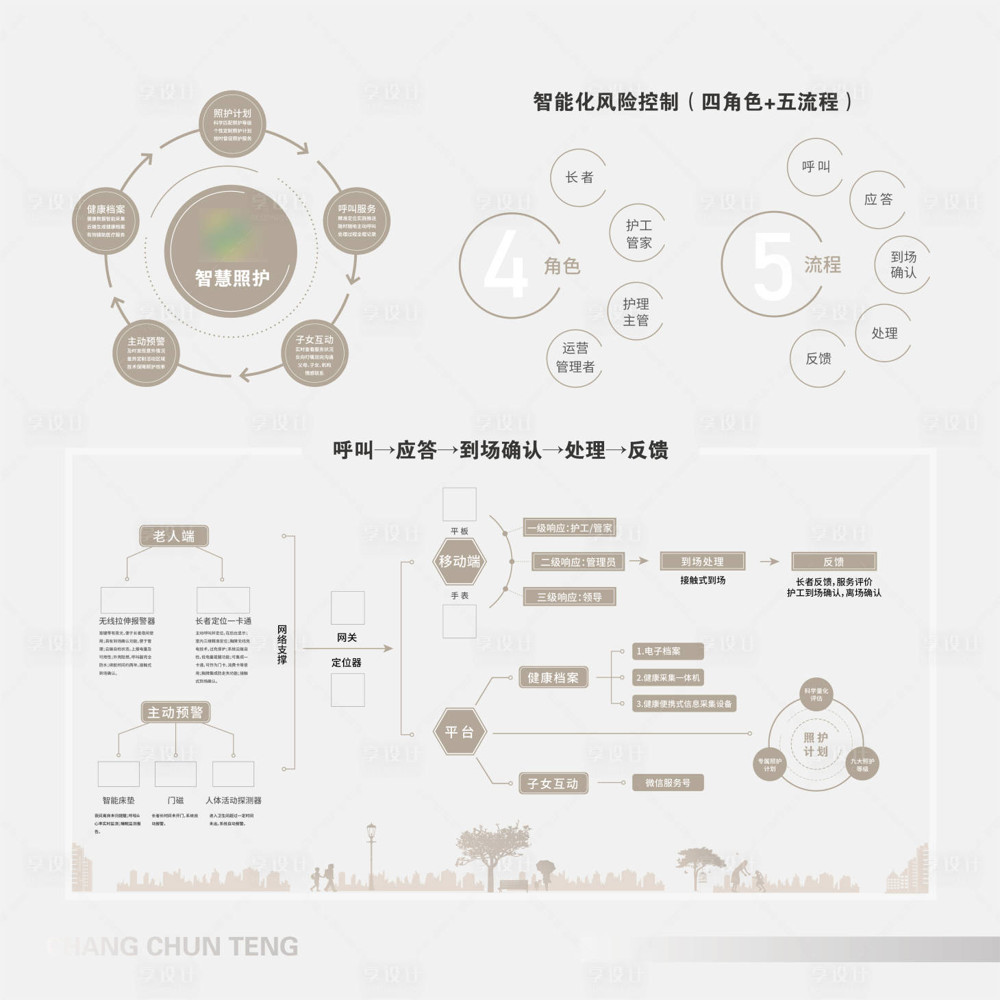 源文件下載【享設(shè)計】搜索編號：44950012167575397【智能化立體墻】