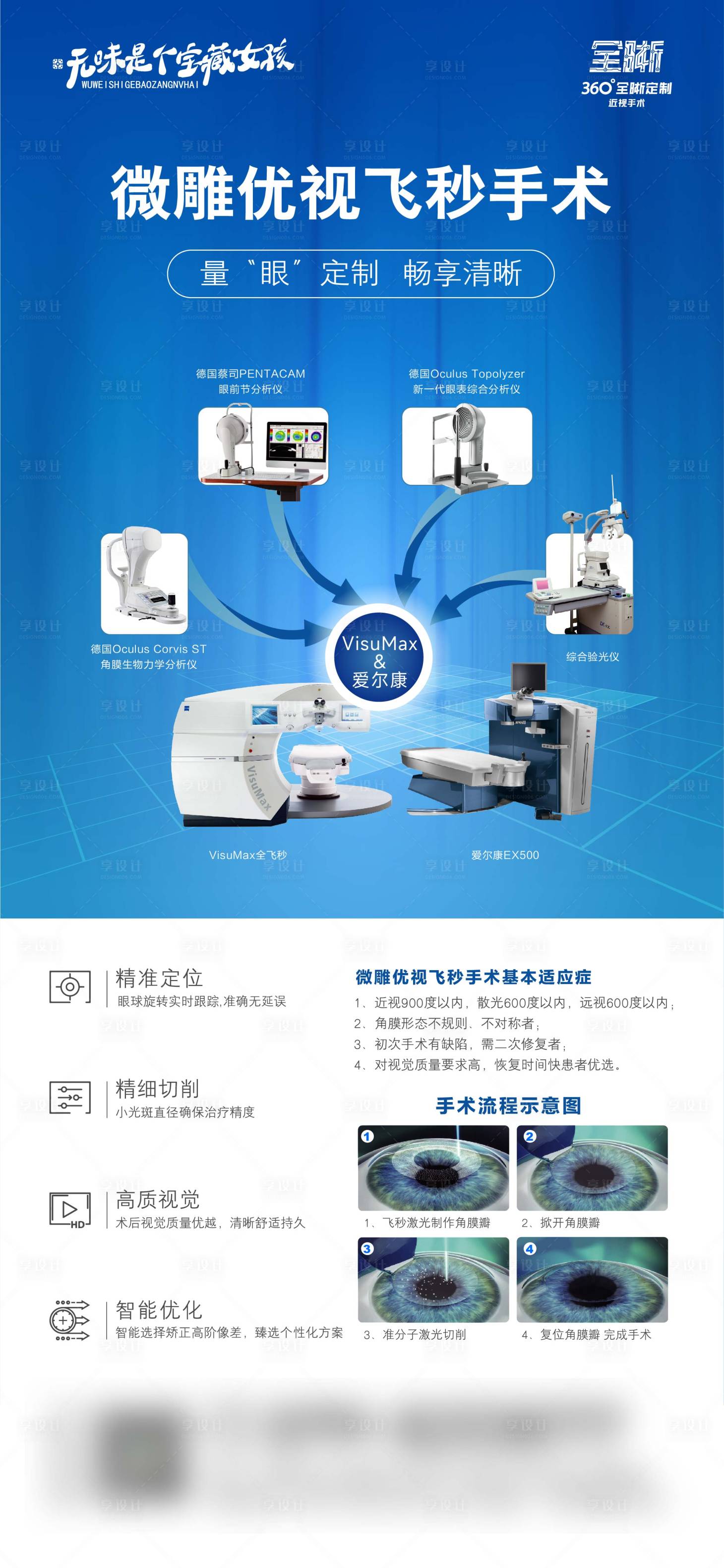源文件下载【享设计】搜索编号：89960012270755823【微雕优视术式介绍海报】