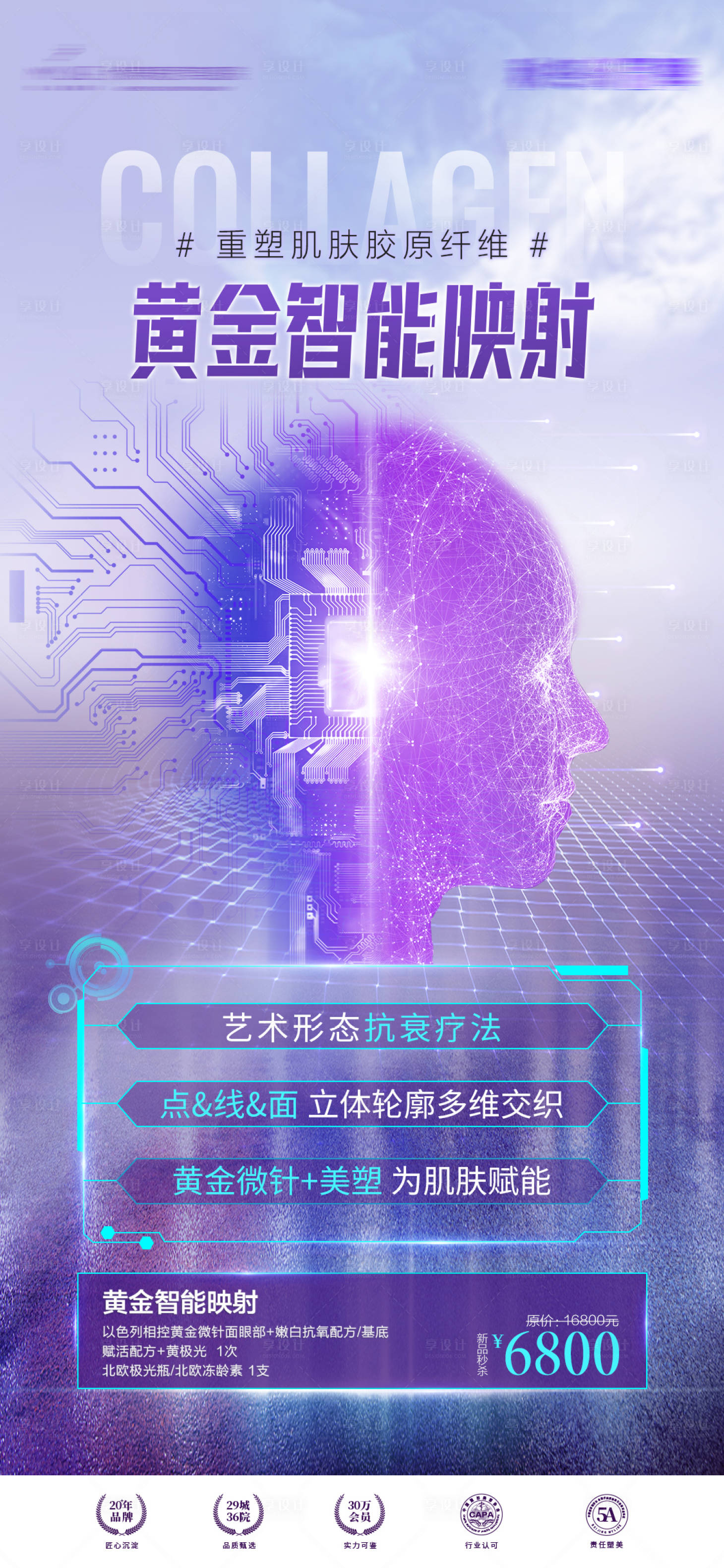 源文件下载【医美AI抗衰海报】编号：20220929095746372