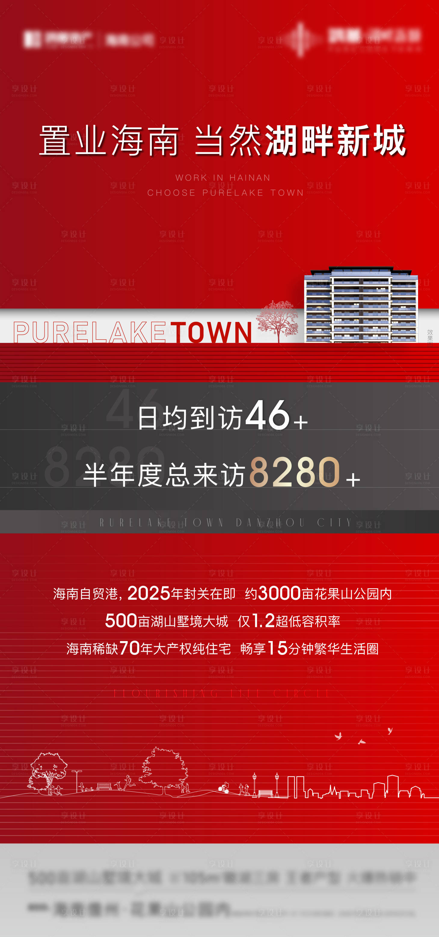 编号：20220901214537297【享设计】源文件下载-地产热销红色刷屏海报