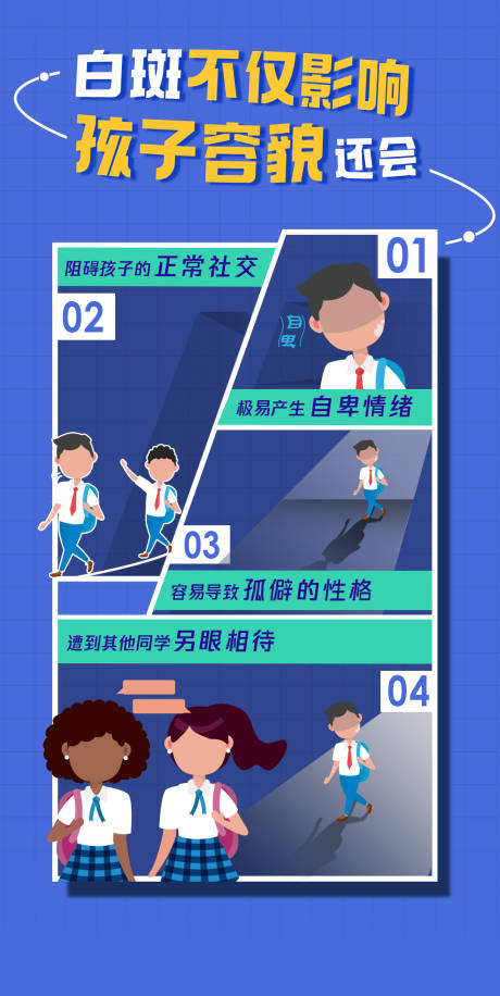源文件下载【青少年科普海报】编号：38410012103574742
