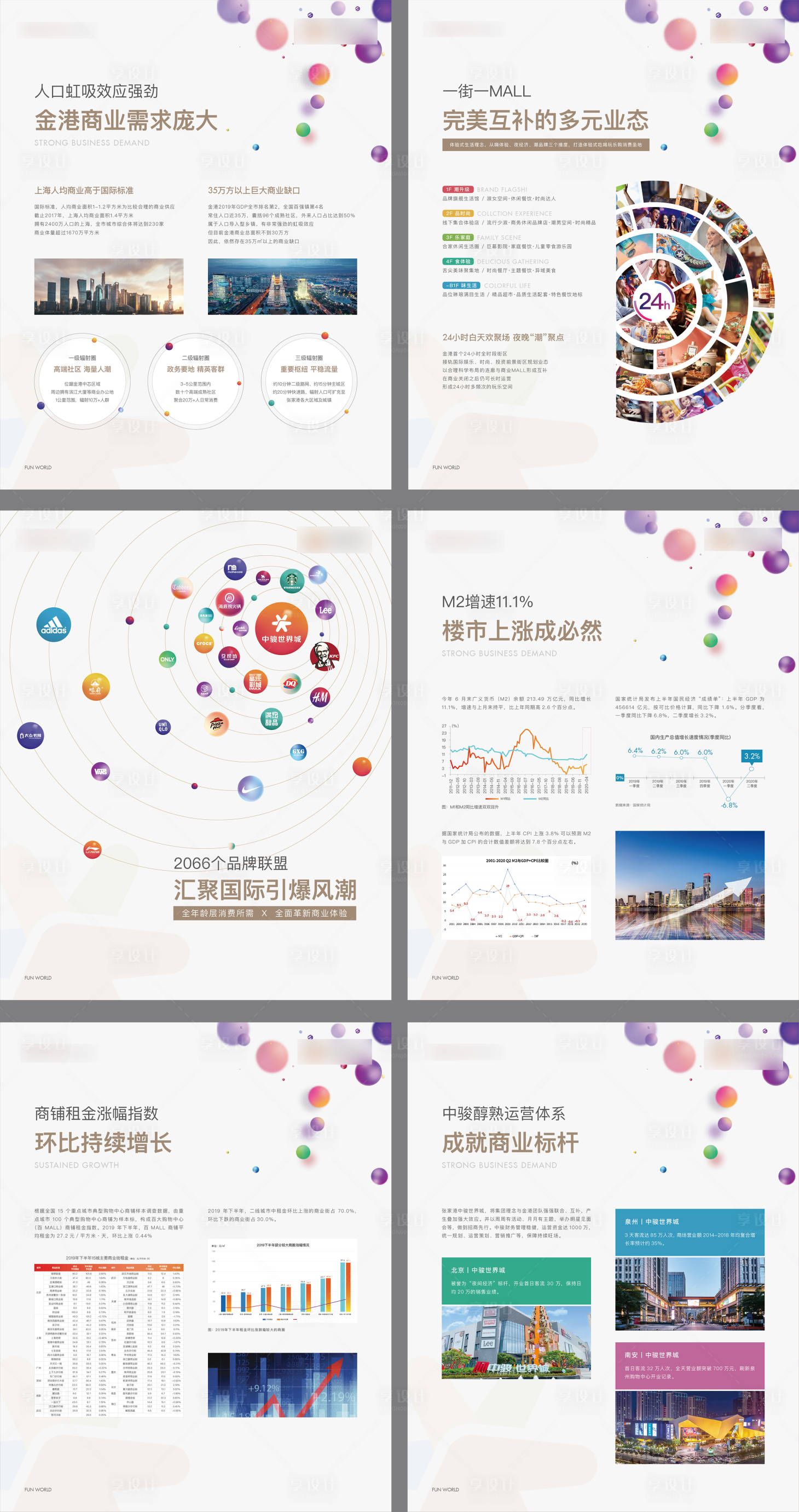 源文件下载【享设计】搜索编号：95810012076813140【商业投资展板】