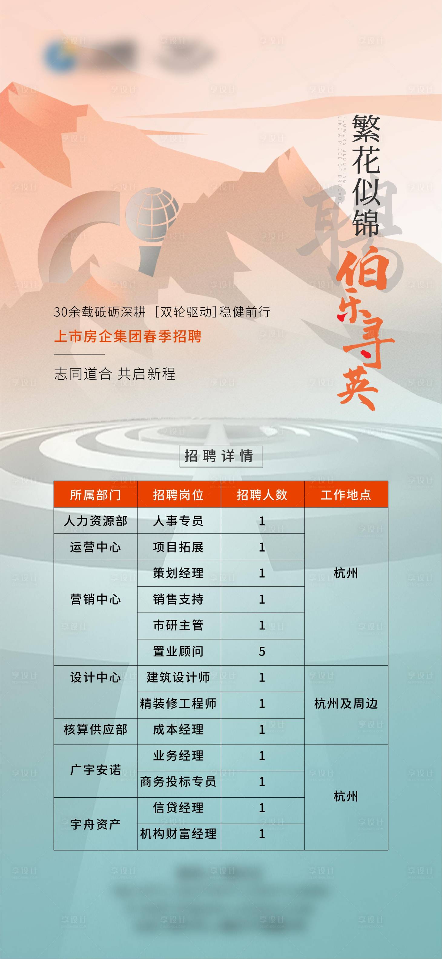 源文件下載【享設計】搜索編號：75040012206224102【招聘海報】