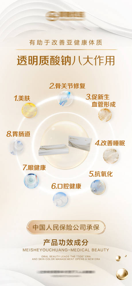 源文件下载【医美减肥瘦身成分海报】编号：57100012357901048