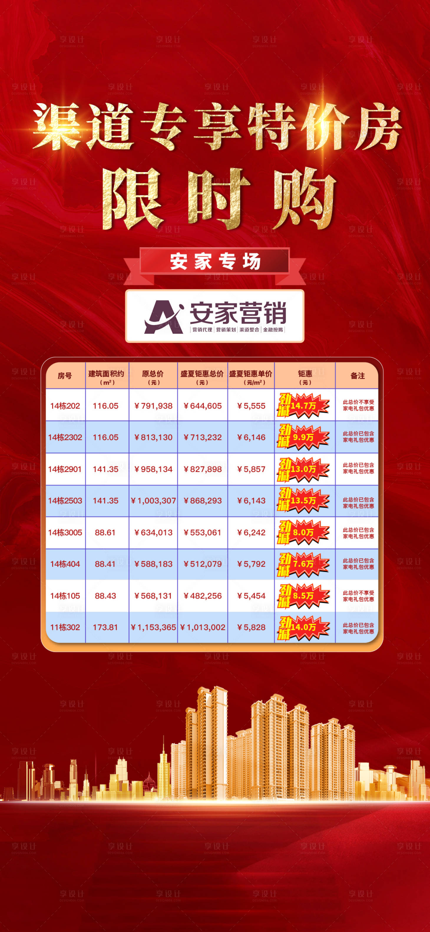 源文件下載【享設計】搜索編號：99230012454198949【地產促銷特價單圖】