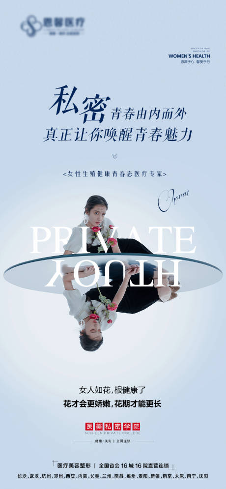 源文件下载【医美私密青春海报】编号：84700012442041072