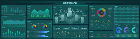 源文件下载【可视化科技大数据页面数据中心指挥中心】编号：20220903161606372