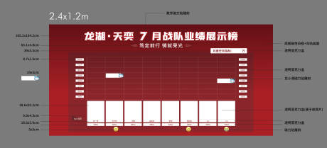 源文件下载【业绩展板】编号：30230012475463178