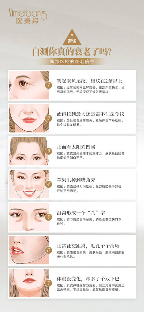 源文件下載【享設計】搜索編號：85330012305824714【醫美關于衰老科普海報】