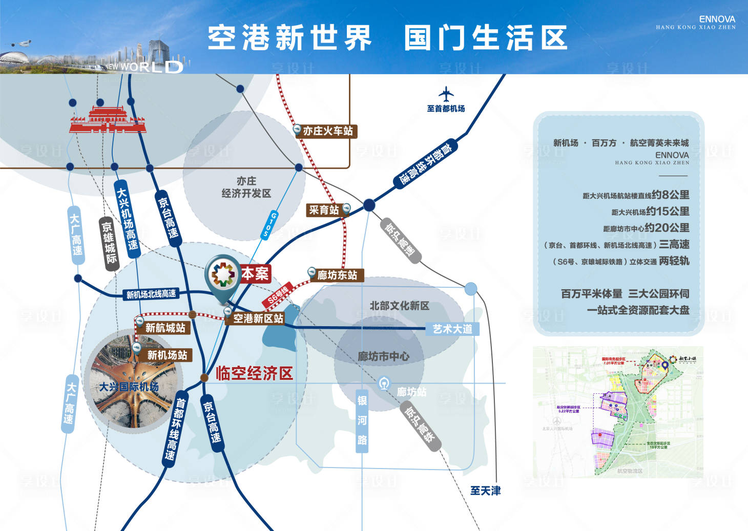 源文件下载【享设计】搜索编号：62200012383141037【房地产区位图设计】