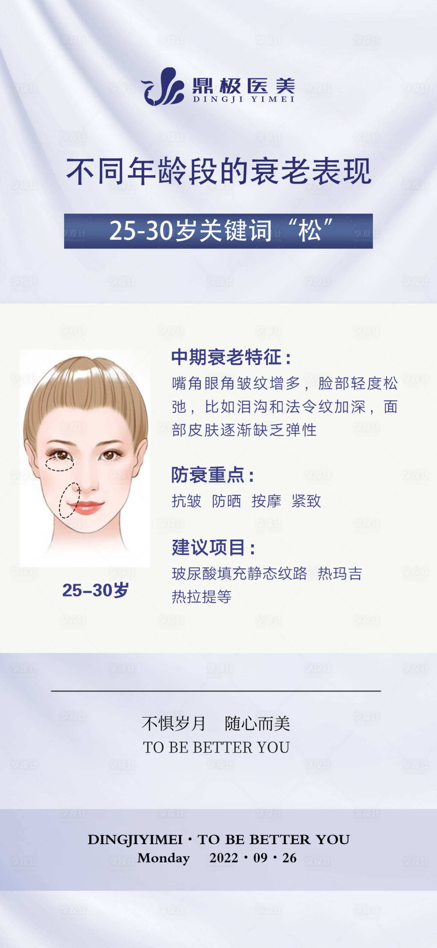 源文件下载【享设计】搜索编号：89090012401278960【医美科普小知识早安海报】