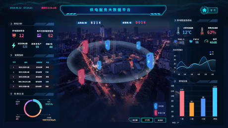 源文件下载【可视化数据界面流体科技风可视化】编号：65920012023459338