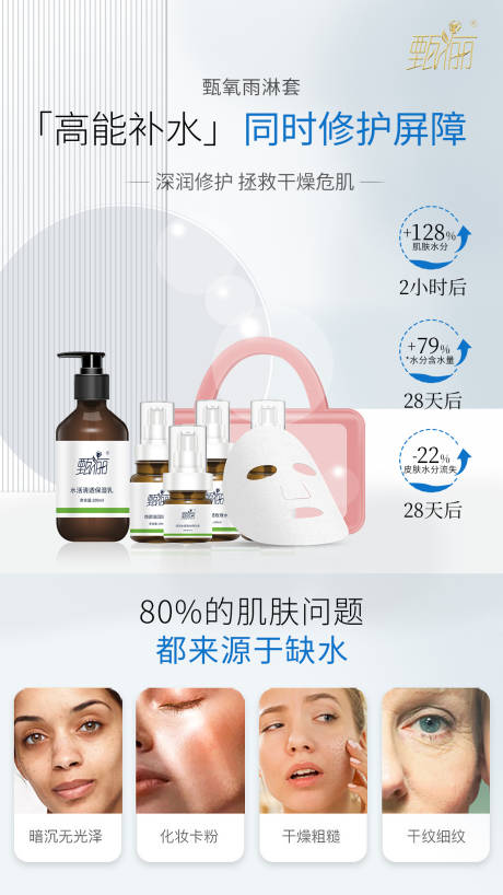 源文件下载【美妆护肤品补水保湿修护宣传海报】编号：70850011996536515