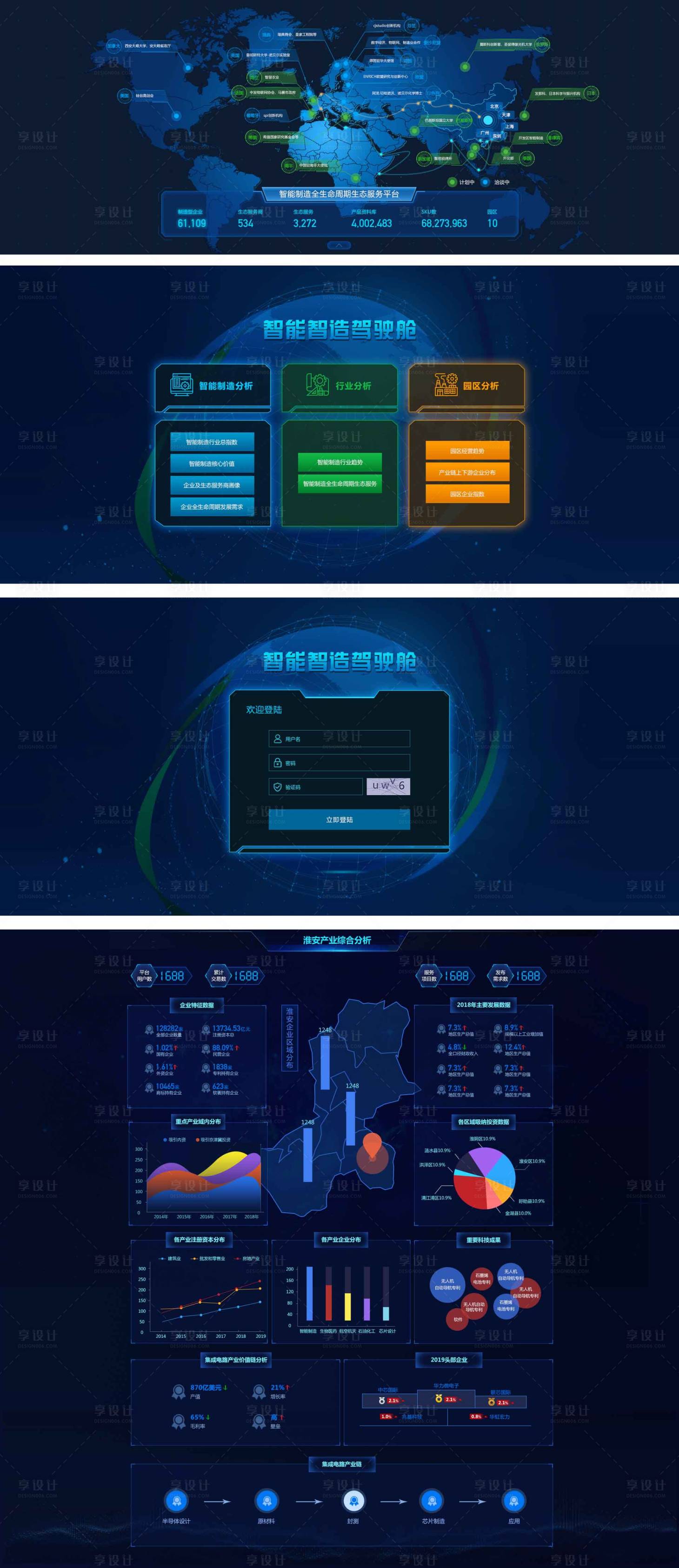 源文件下載【享設(shè)計(jì)】搜索編號(hào)：56000012082705415【數(shù)據(jù)可視化系統(tǒng)平臺(tái)UI界面科技云端】