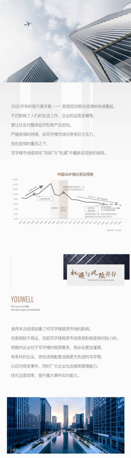 源文件下载【地产长图】编号：20220903215501505