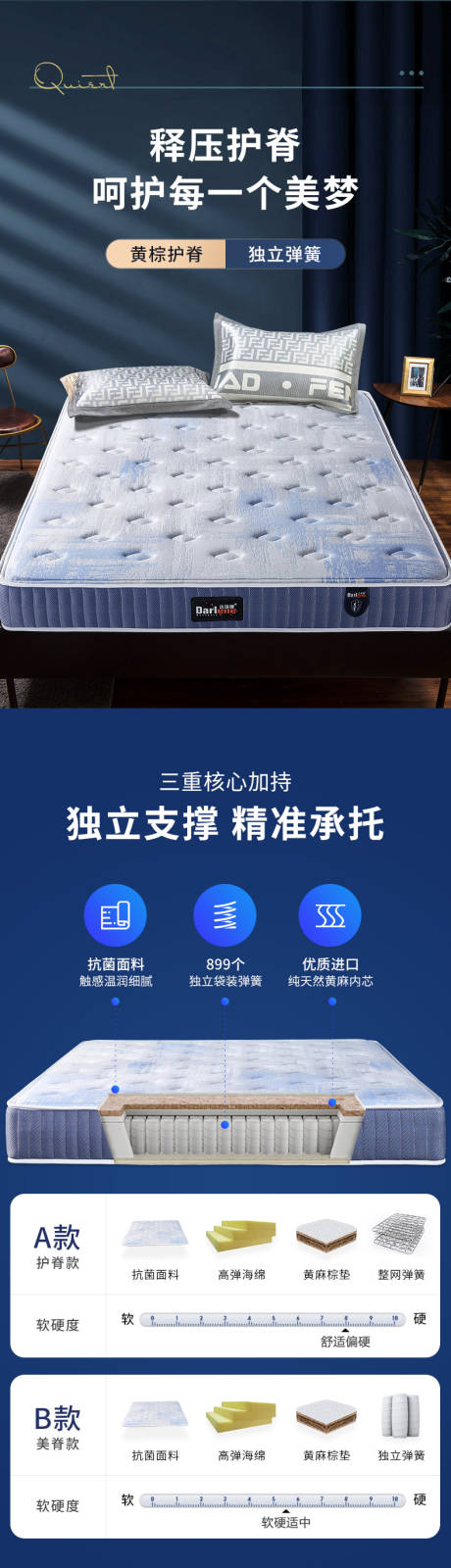 源文件下载【弹簧床垫天猫淘宝电商详情图】编号：20450012391017336