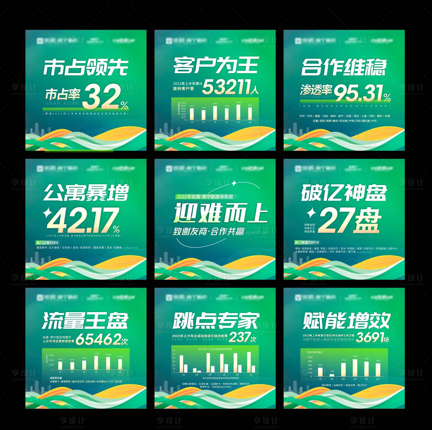 源文件下载【半年报九宫格】编号：57670012231832922