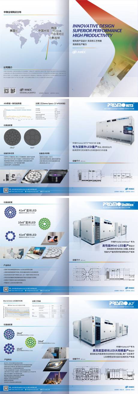 源文件下载【享设计】搜索编号：20380012288227490【机床产品画册设计】