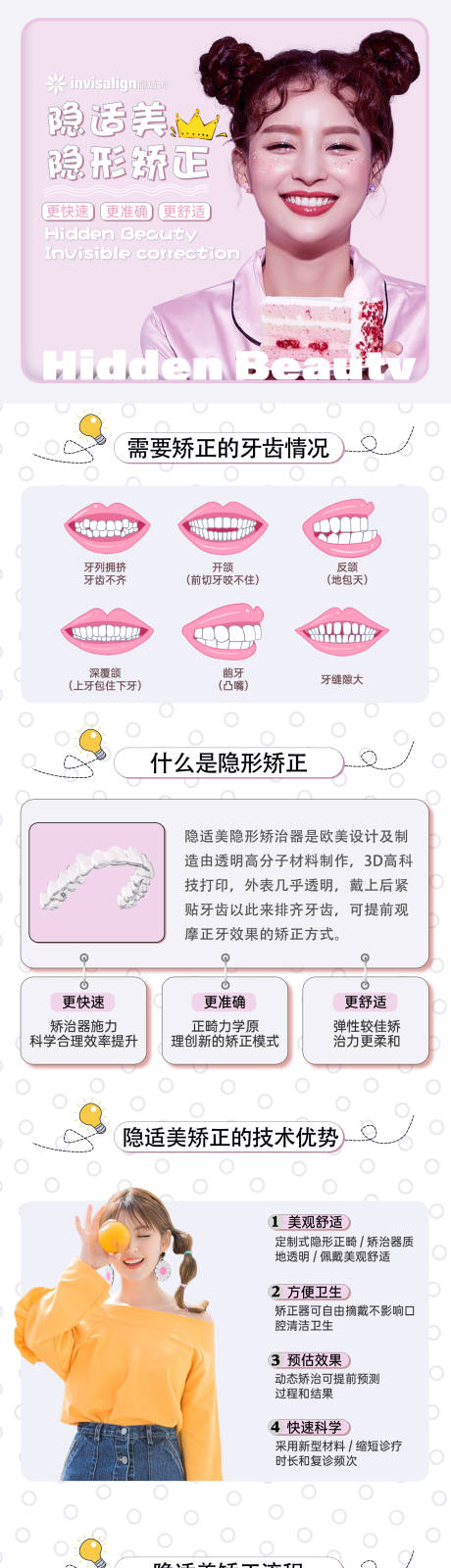 源文件下载【隐适美口腔长图】编号：87100012327475357