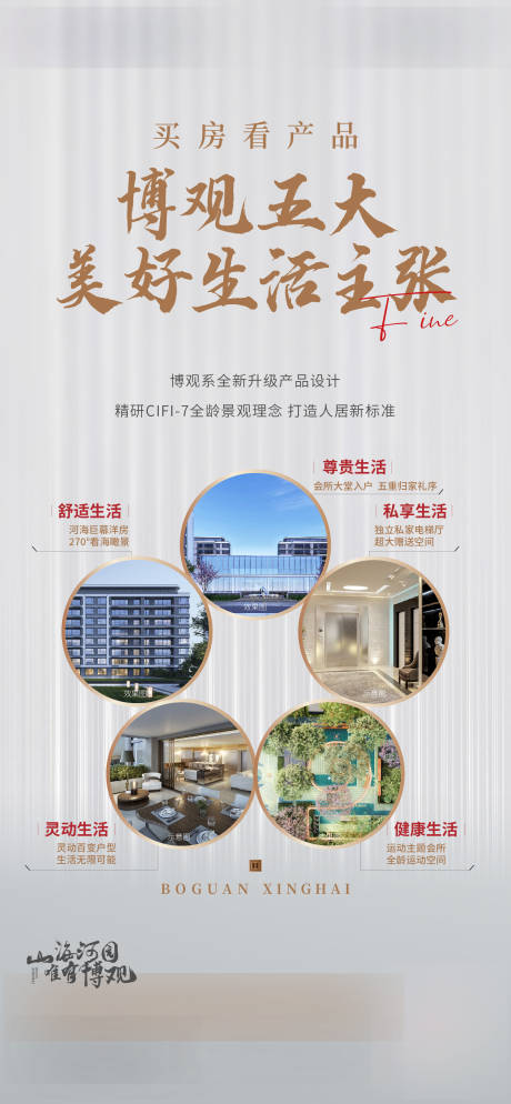 源文件下载【享设计】搜索编号：60140012484047414【5大价值点加推海报】