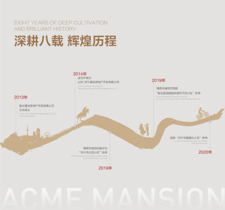 源文件下載【歷程】編號：84520012100794871