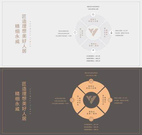 源文件下载【文化墙】编号：63420012309742438