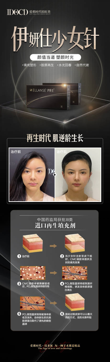 源文件下载【医美伊妍仕少女针案例长图海报】编号：65960011994328463