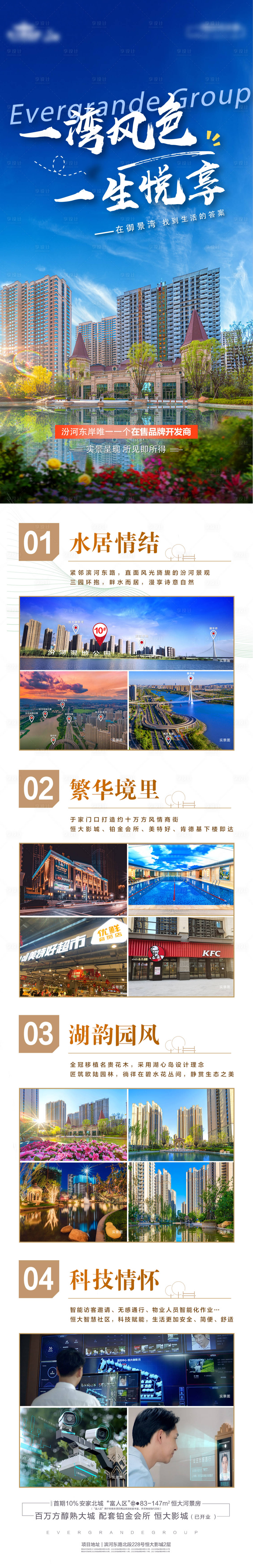 源文件下载【享设计】搜索编号：94510012281295852【地产价值点长图】