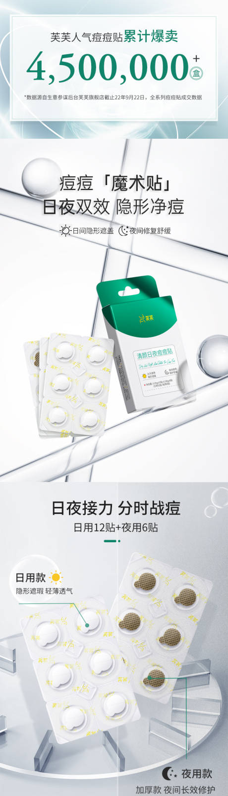 源文件下载【痘痘贴详情页】编号：74270012388348567